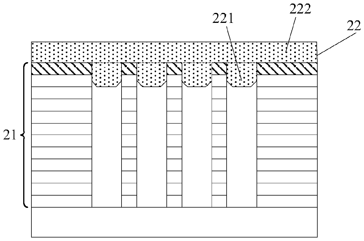 Planarization processing method, preparation method of three-dimensional memory and three-dimensional memory