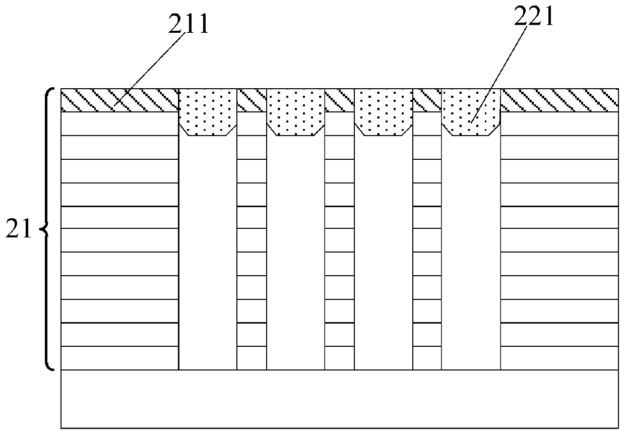 Planarization processing method, preparation method of three-dimensional memory and three-dimensional memory