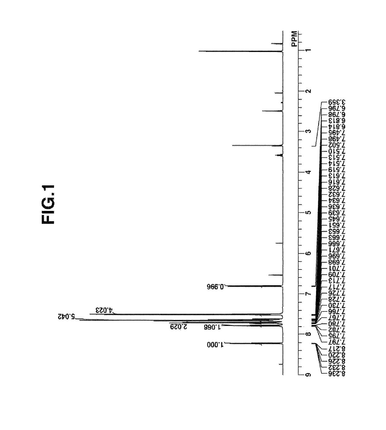 Sulfonium compound, making method, resist composition, and pattern forming process