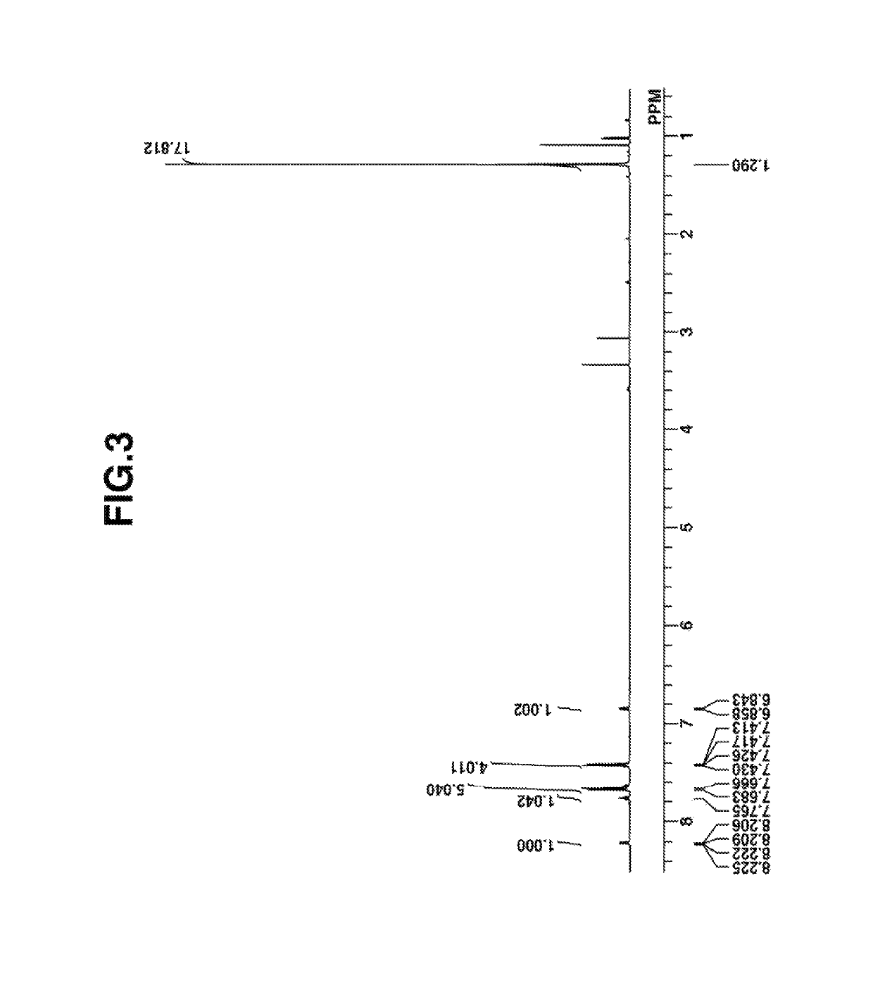 Sulfonium compound, making method, resist composition, and pattern forming process