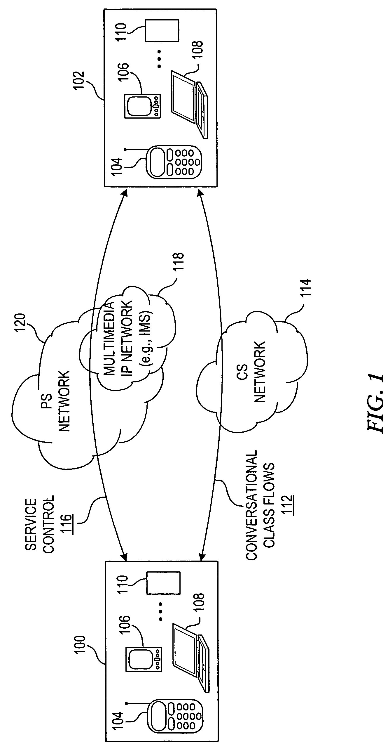 System, apparatus, and method for establishing circuit-switched communications via packet-switched network signaling