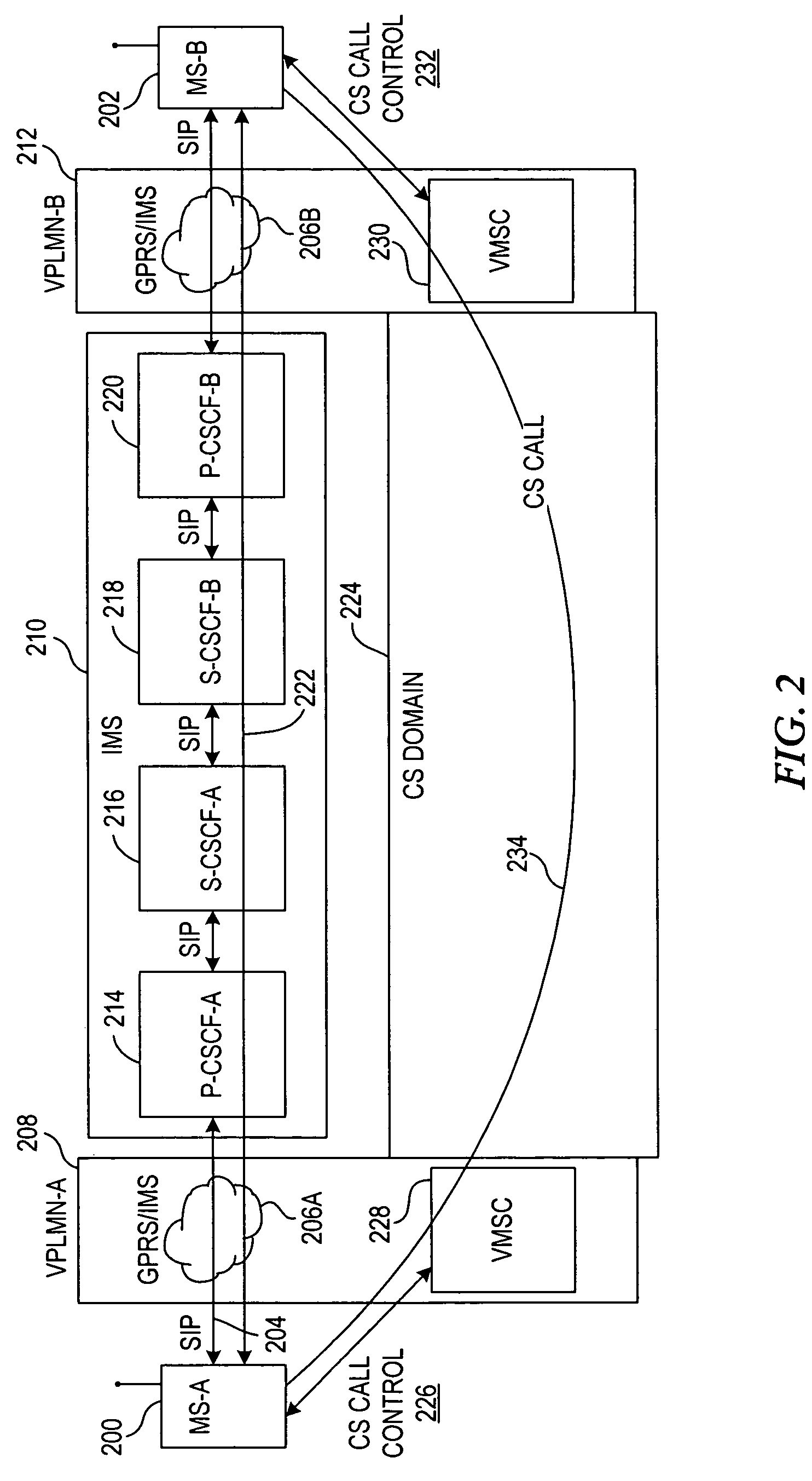 System, apparatus, and method for establishing circuit-switched communications via packet-switched network signaling
