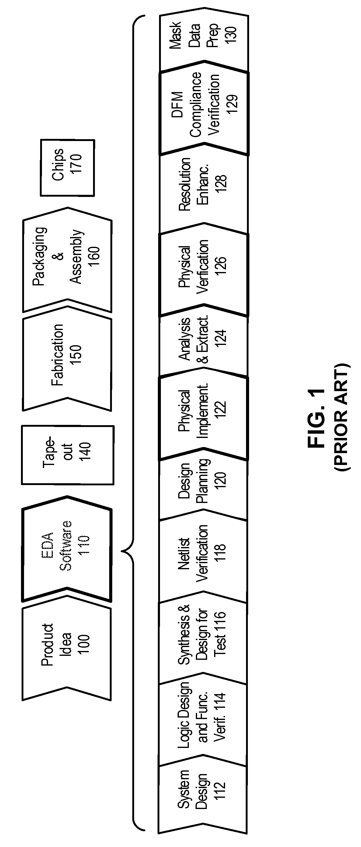 Method and system for post-routing lithography-hotspot correction of a layout