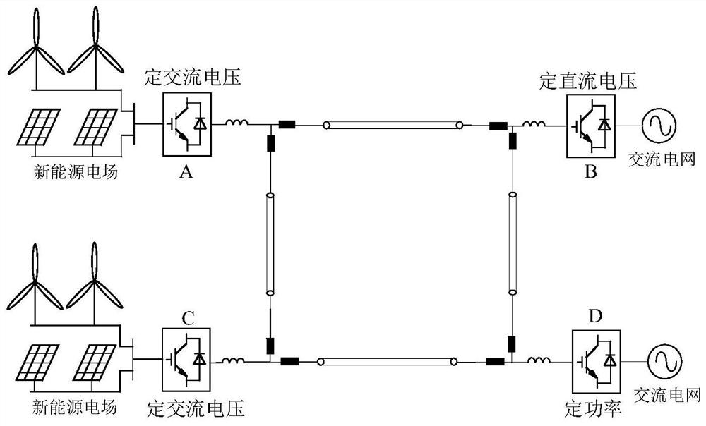 A Damping Control Method for Improving the Stability of DC Ports in Flexible DC Power Grids