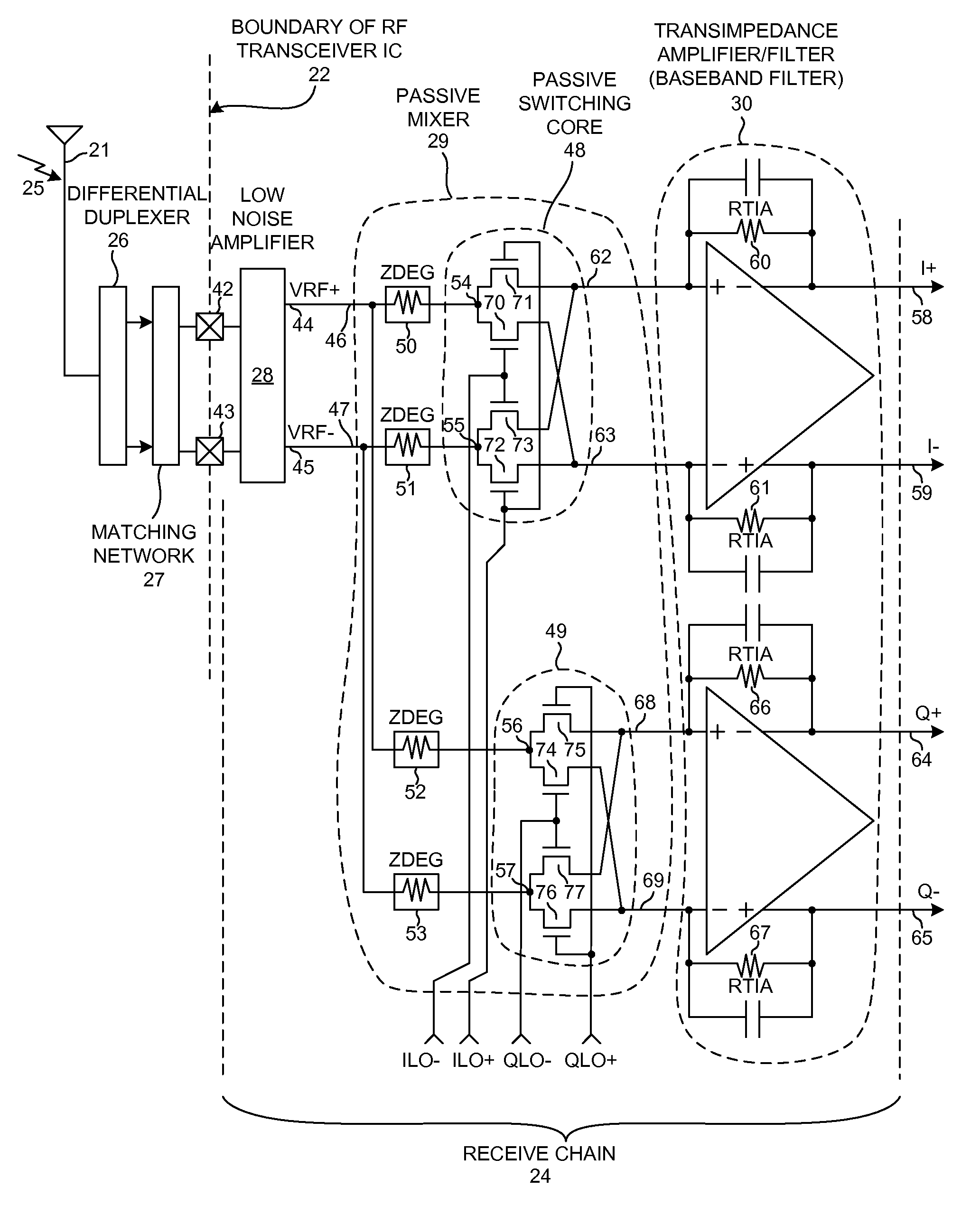 Degenerated passive mixer in saw-less receiver