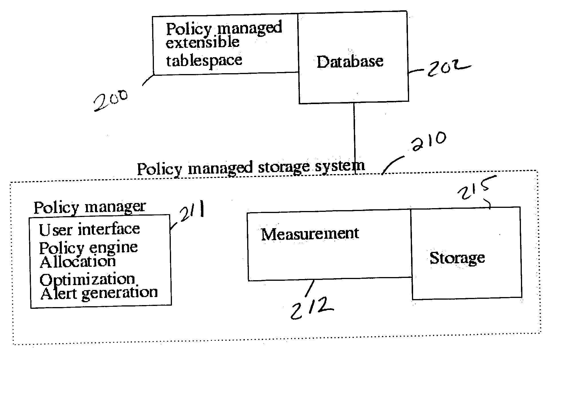 System for automated storage management for databases
