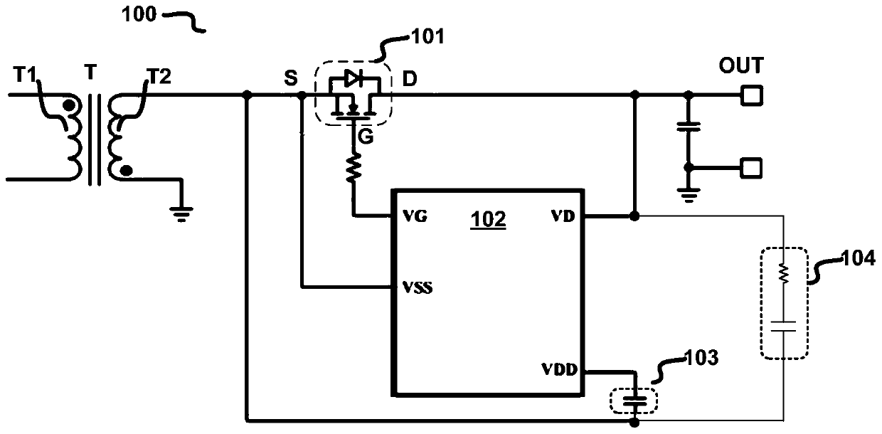 Driving circuit of synchronous rectification device