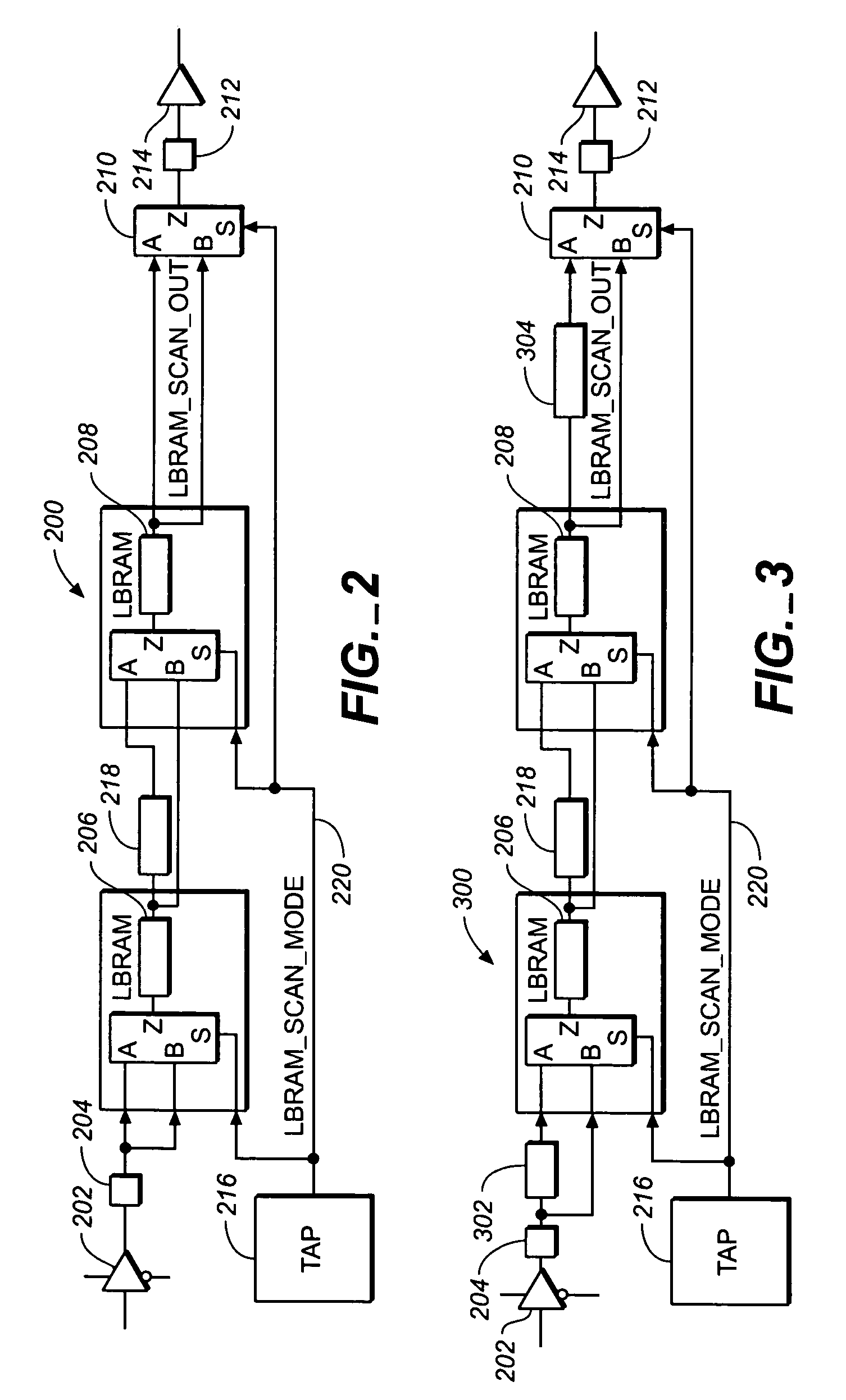 Method and apparatus for high speed testing of latch based random access memory