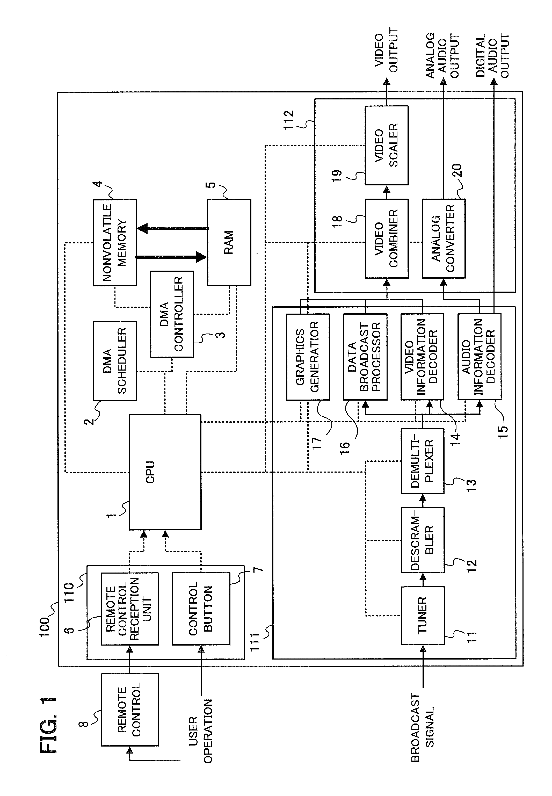 Information processing device, broadcast reception device, and software data update method