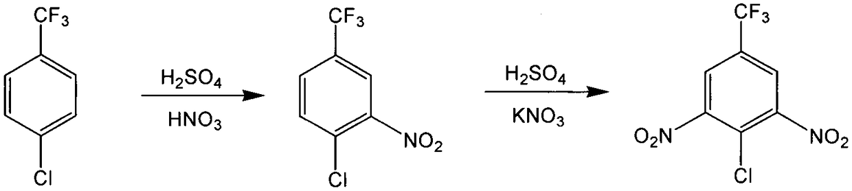 Novel nitration process of 3,5-binitro-4-chlorobenzotrifluoride