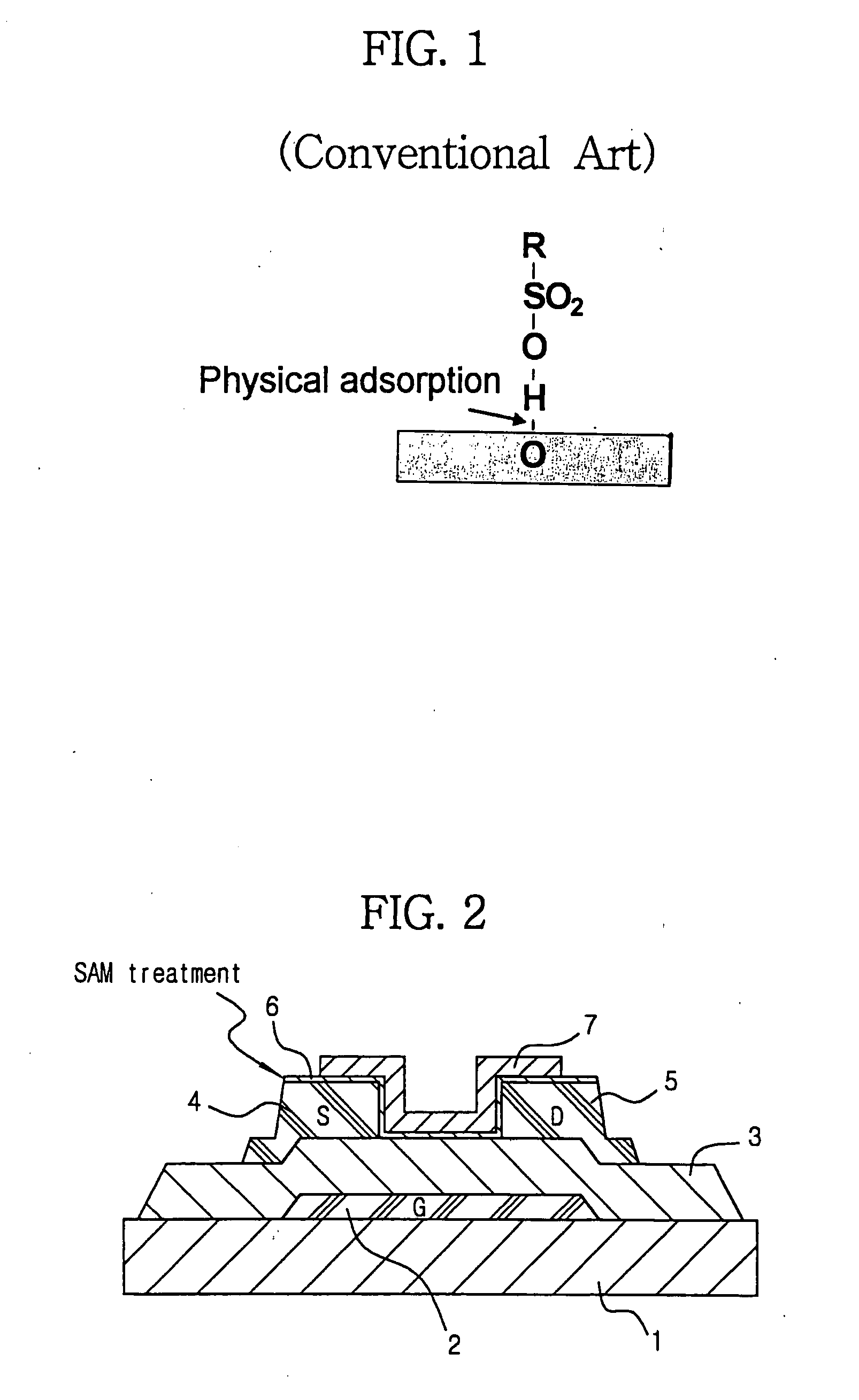 Method of fabricating organic thin film transistor using self assembled monolayer-forming compound containing dichlorophosphoryl group