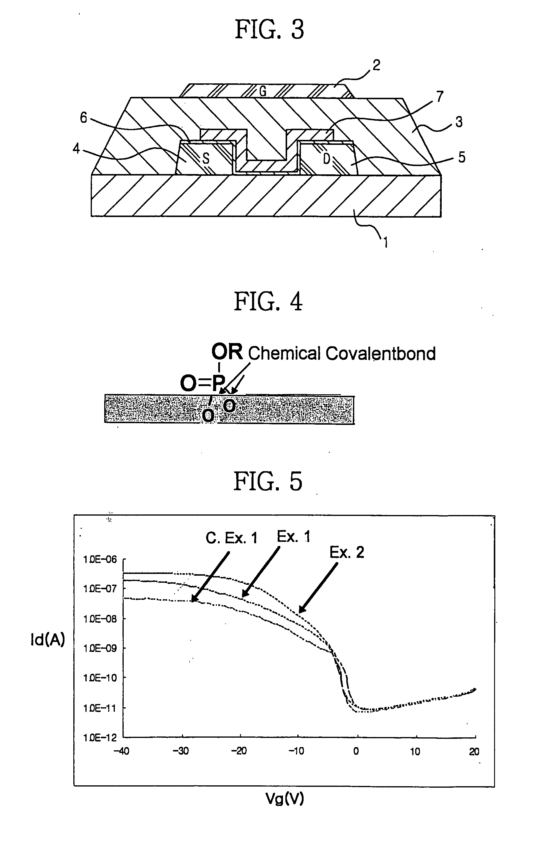 Method of fabricating organic thin film transistor using self assembled monolayer-forming compound containing dichlorophosphoryl group