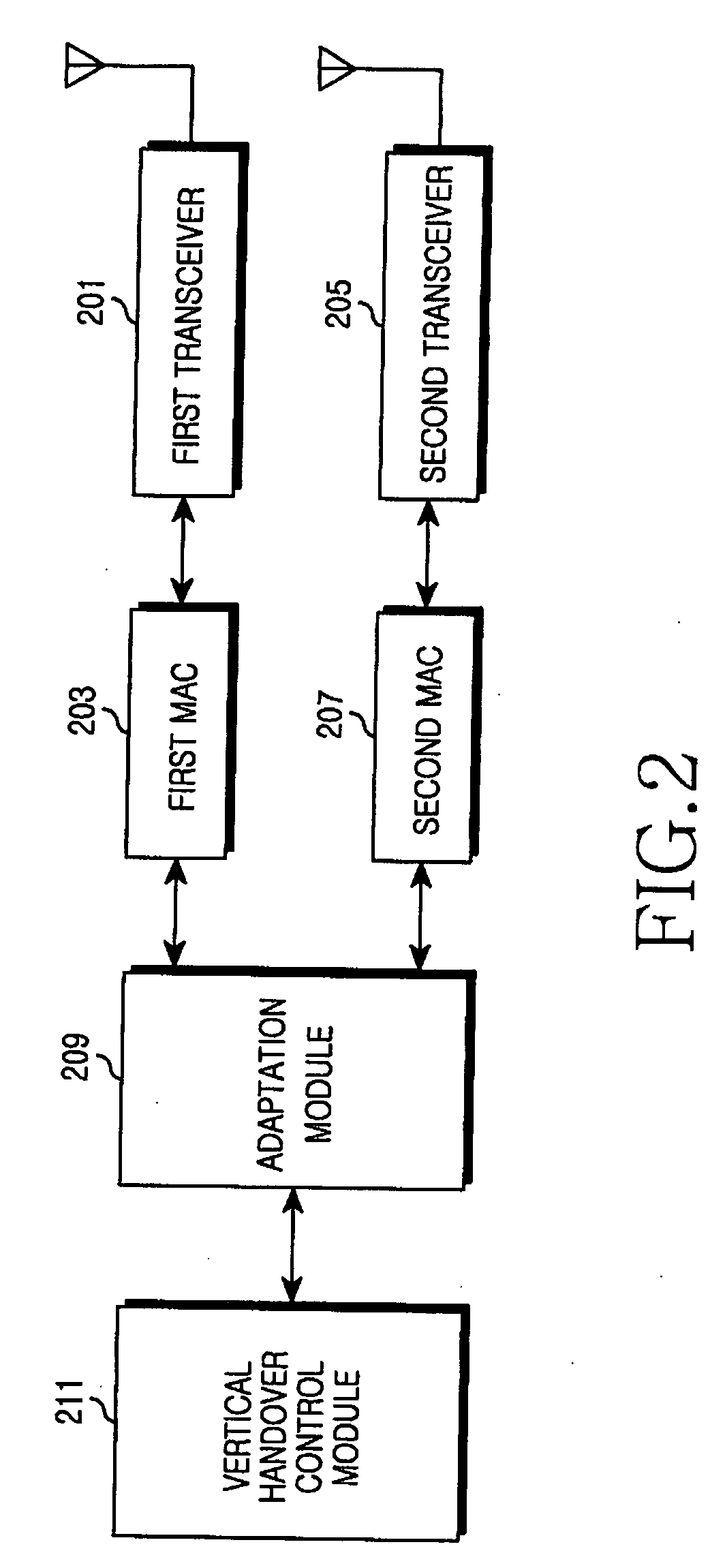 Apparatus and method for vertical handover in broadband wireless communication system