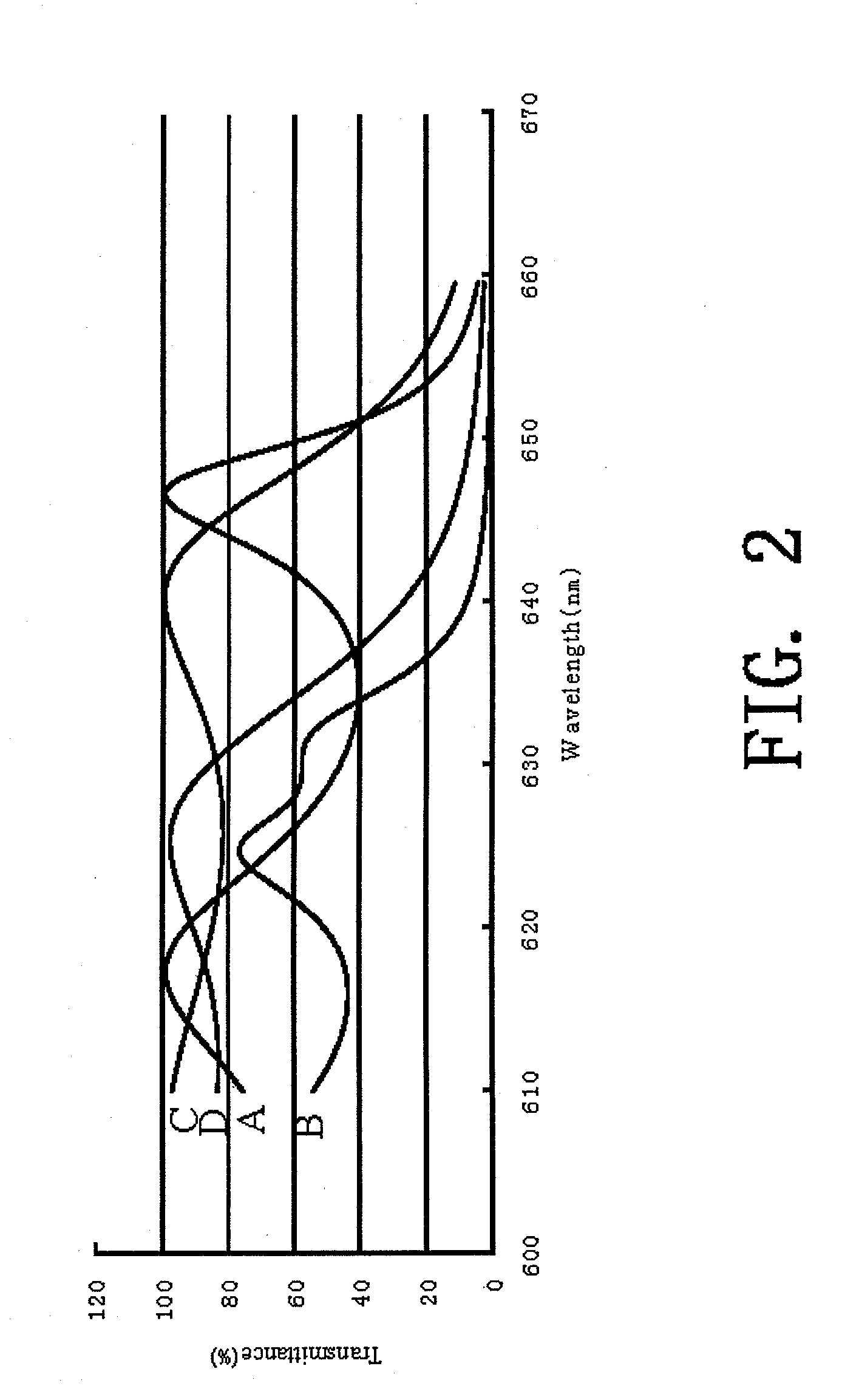 Optical multilayer thin-film system