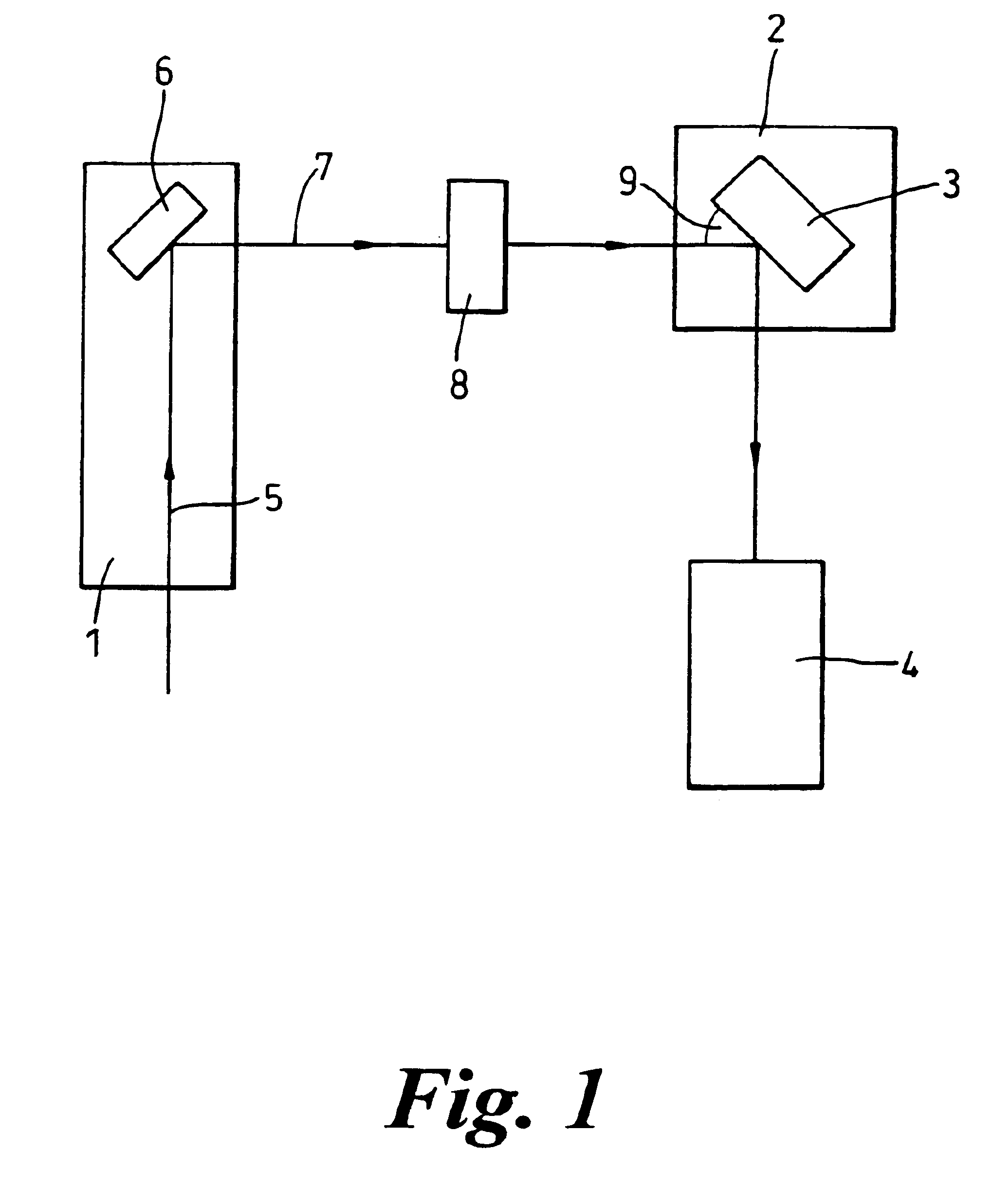 Method and apparatus for the analysis of material composition