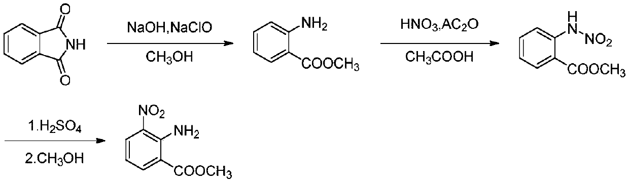 Method for preparing 2-amino-3-methyl nitrobenzoate