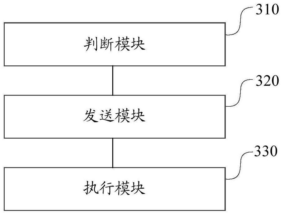 A storage system write operation processing method, device, equipment and storage medium