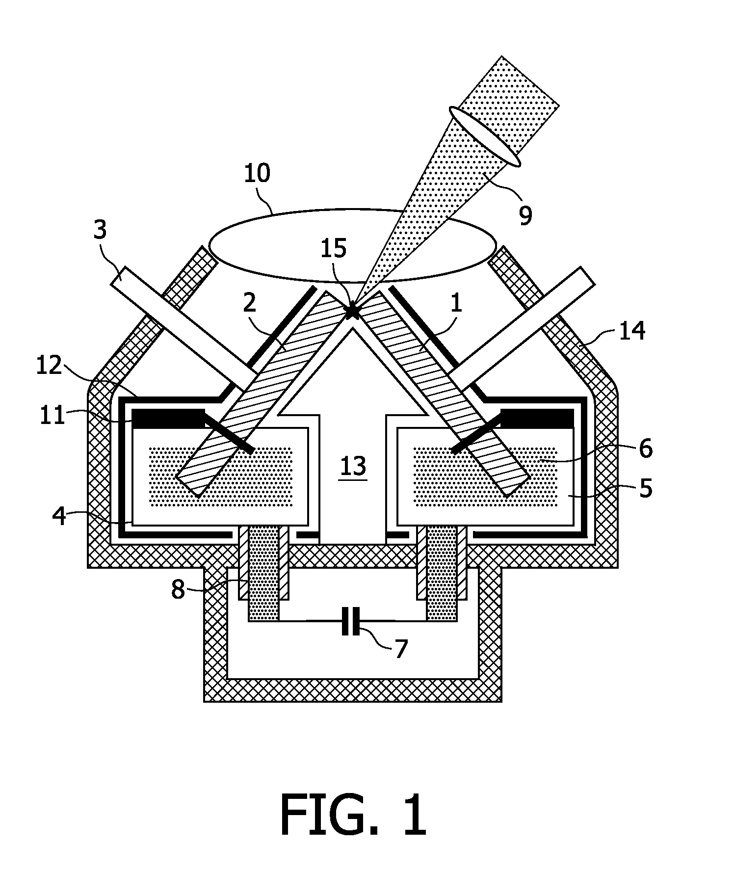 Method and device for generating EUV radiation or soft X-rays