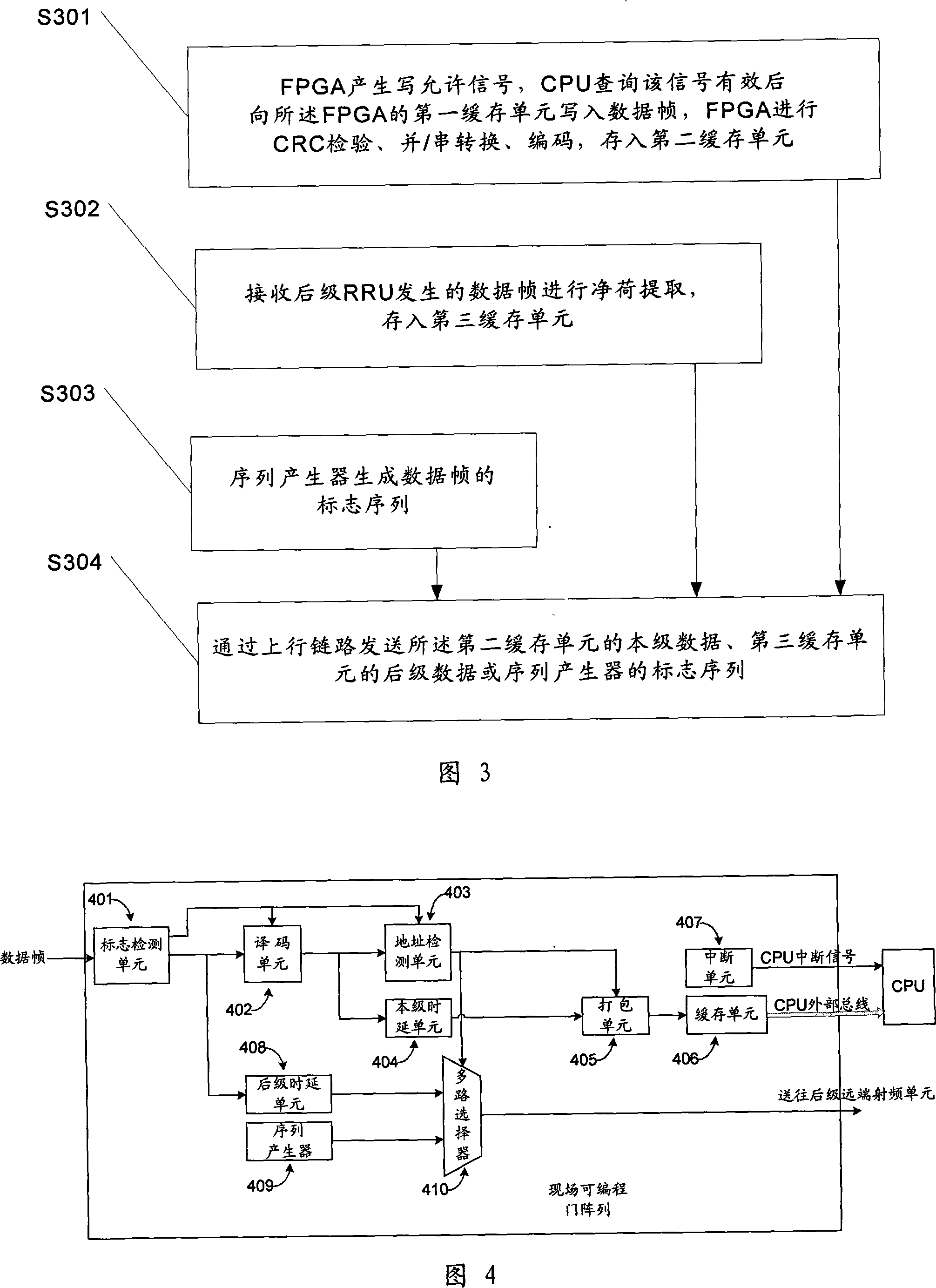 HDLC data uplink and downlink method and communication device in RRU network