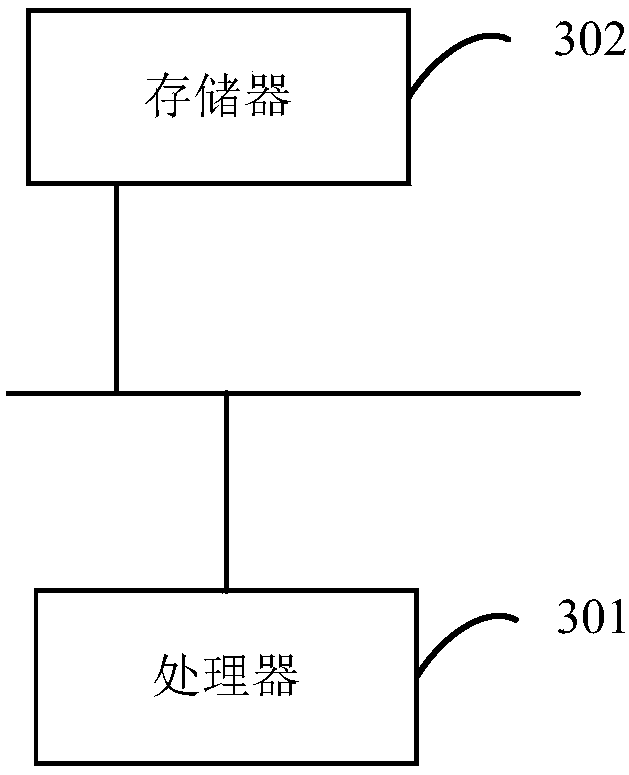 Cold and hot compress temperature adjusting method and eyeshade