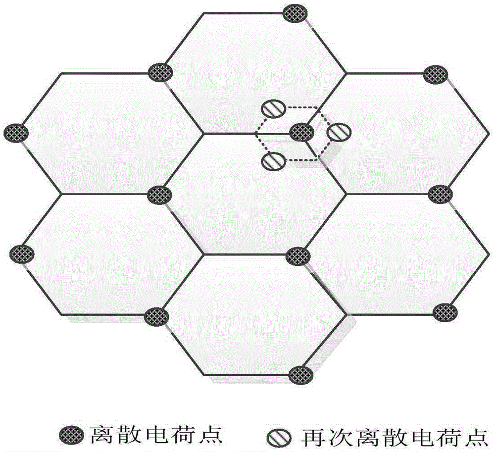 UHVDC (Ultra High Voltage Direct Current) line ground three-dimensional composite electric field calculation method capable of considering terrain influence