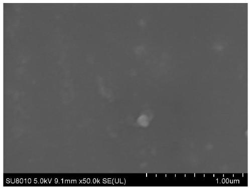 Preparation method of fluorinated modified fluorescent dissolved oxygen sensing film and coating for preparing protective layer