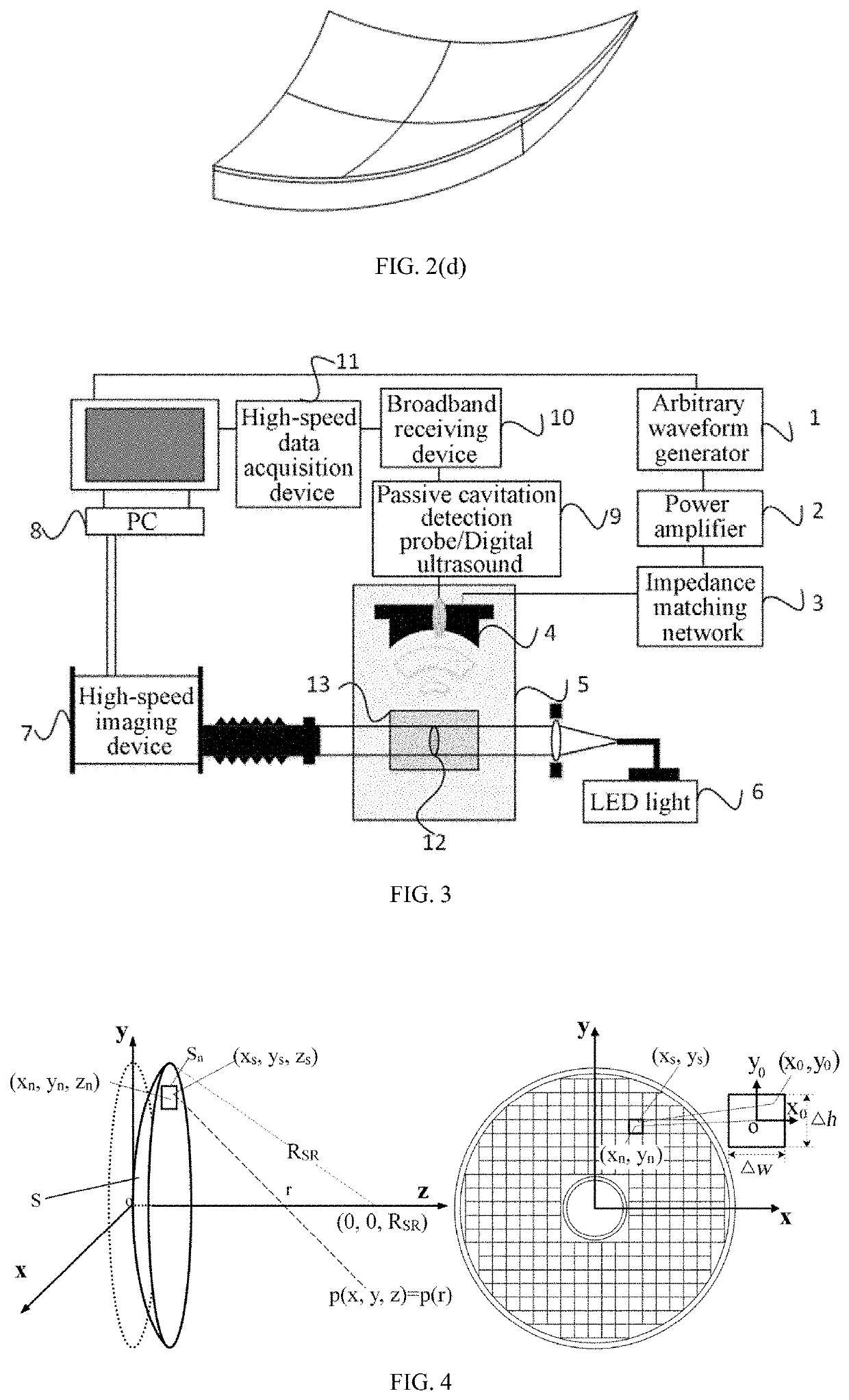 Method for controlling histotripsy using confocal fundamental and harmonic superposition combined with hundred-microsecond ultrasound pulses