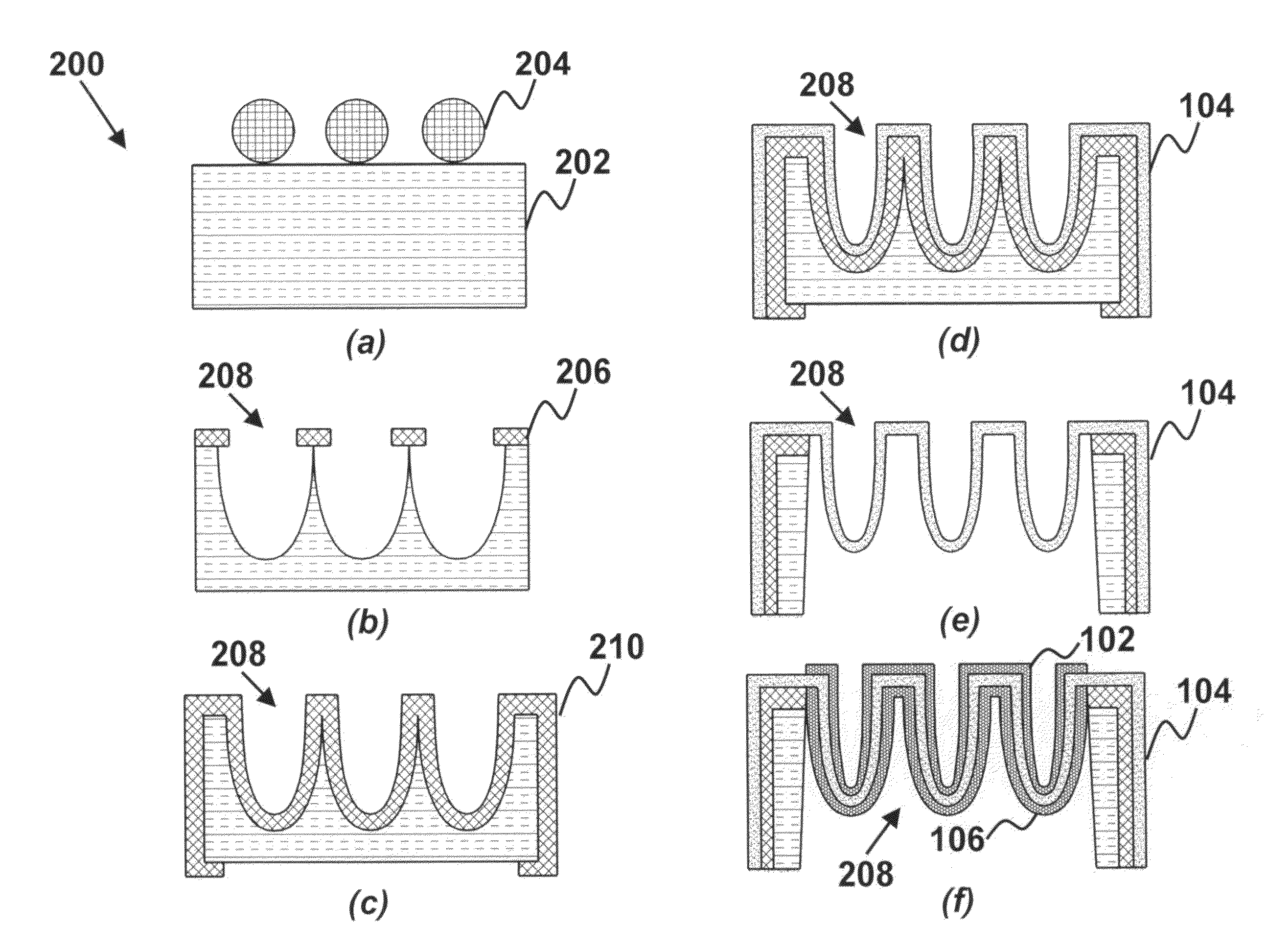 Nano-patterned electrolytes in solid oxide fuel cells