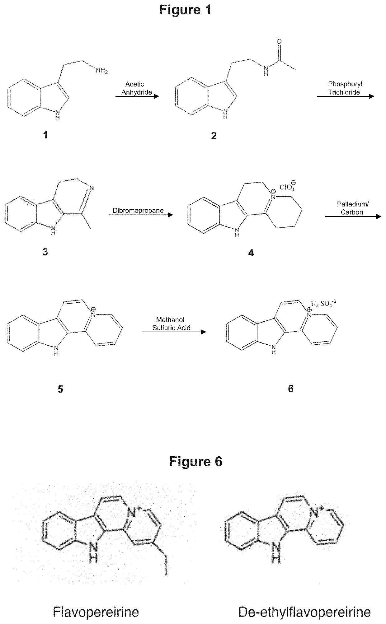 Selective anti-cancer agent effective for prevention and treatment