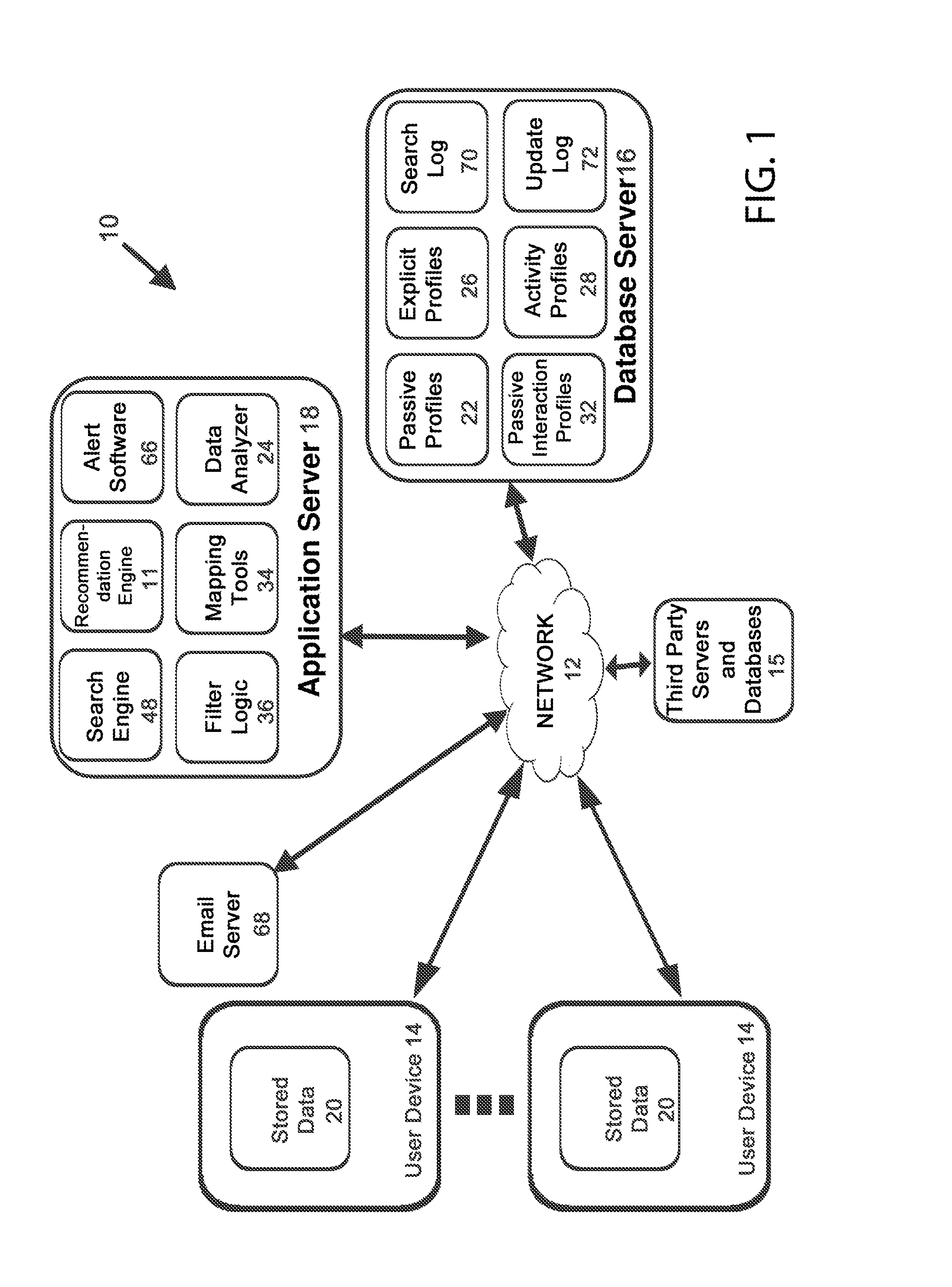 Methods and systems for improving engagement with a recommendation engine that recommends items, peers, and services