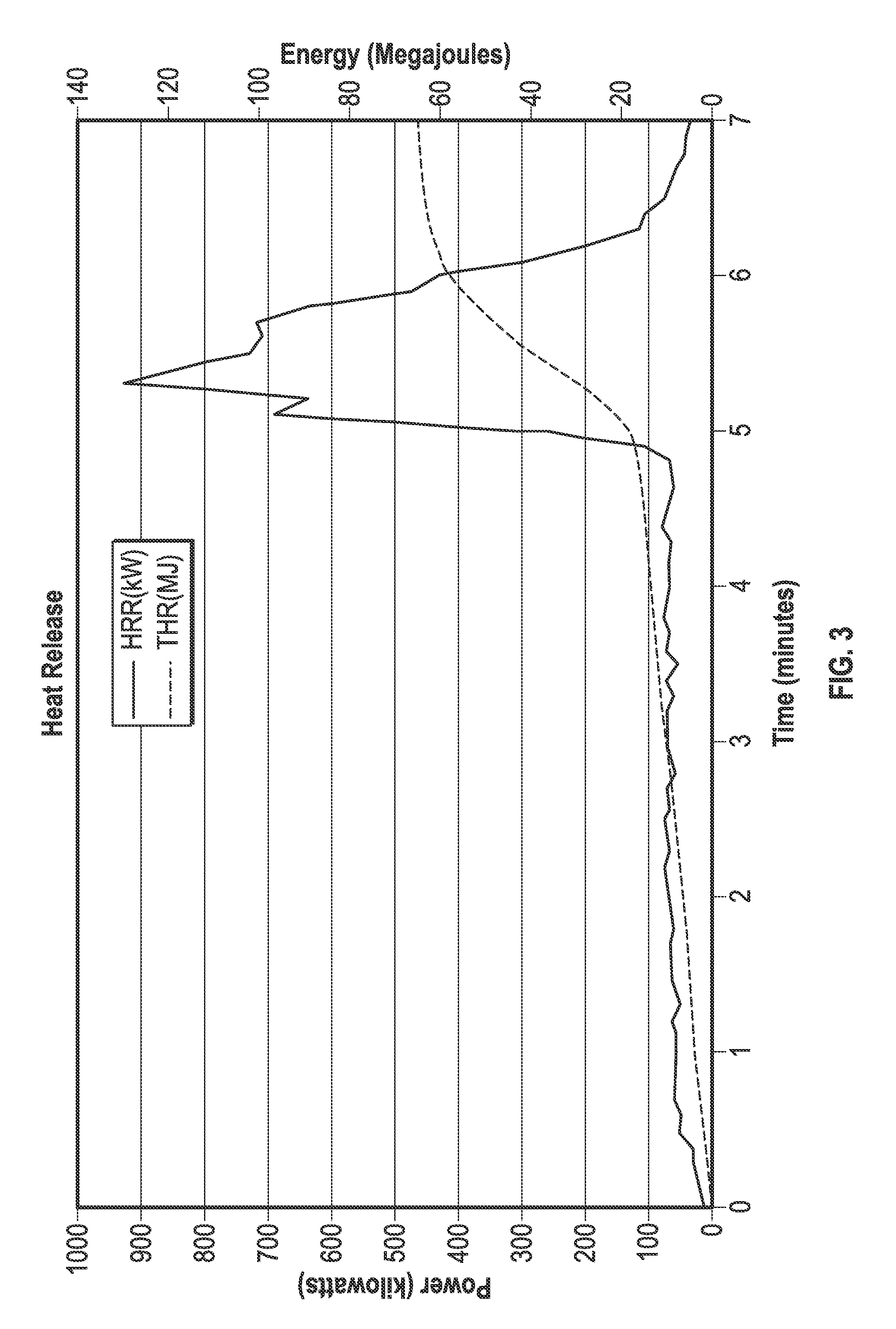 Sugar-Based Polyurethanes, Methods for Their Preparation, and Methods of Use Thereof
