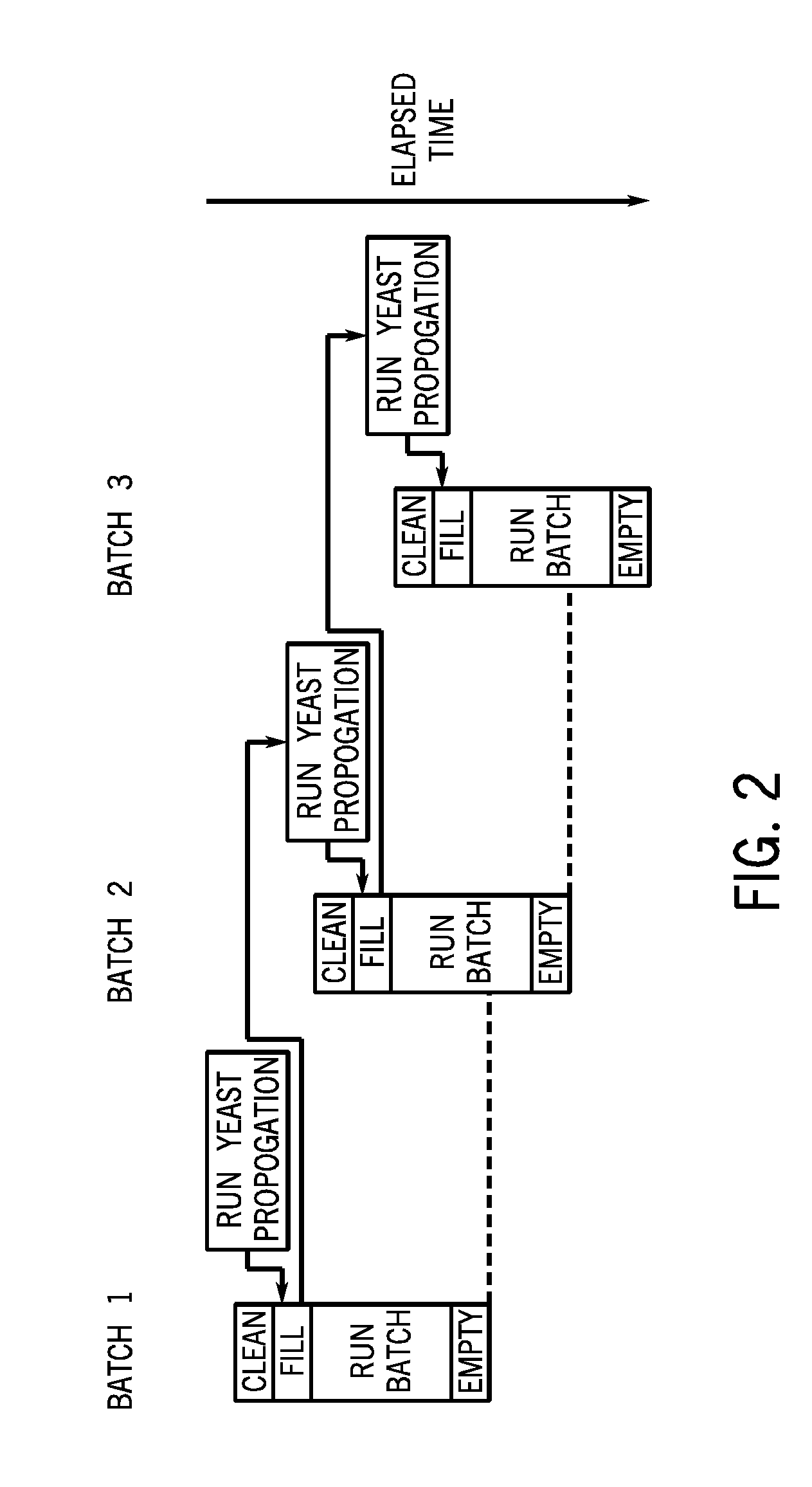 Nonlinear model predictive control of a batch reaction system