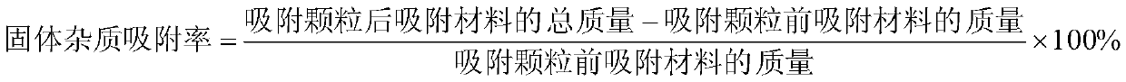 A kind of organic dye adsorption material and preparation method thereof