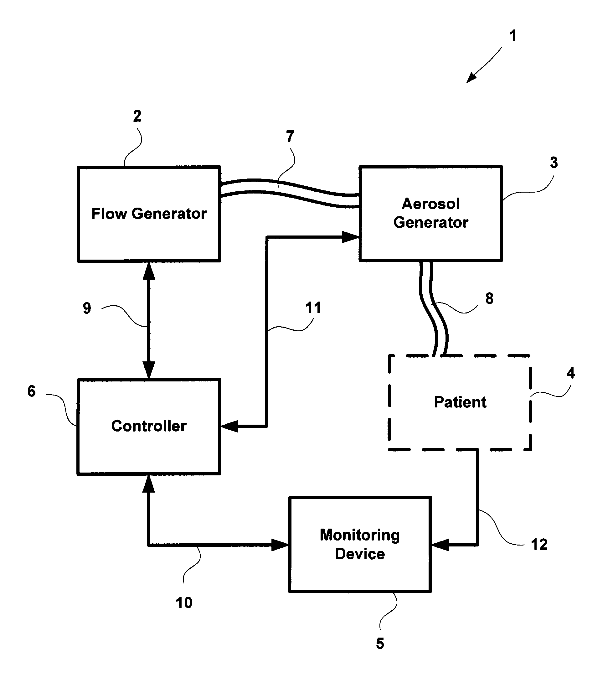 Ventilator Aerosol Delivery