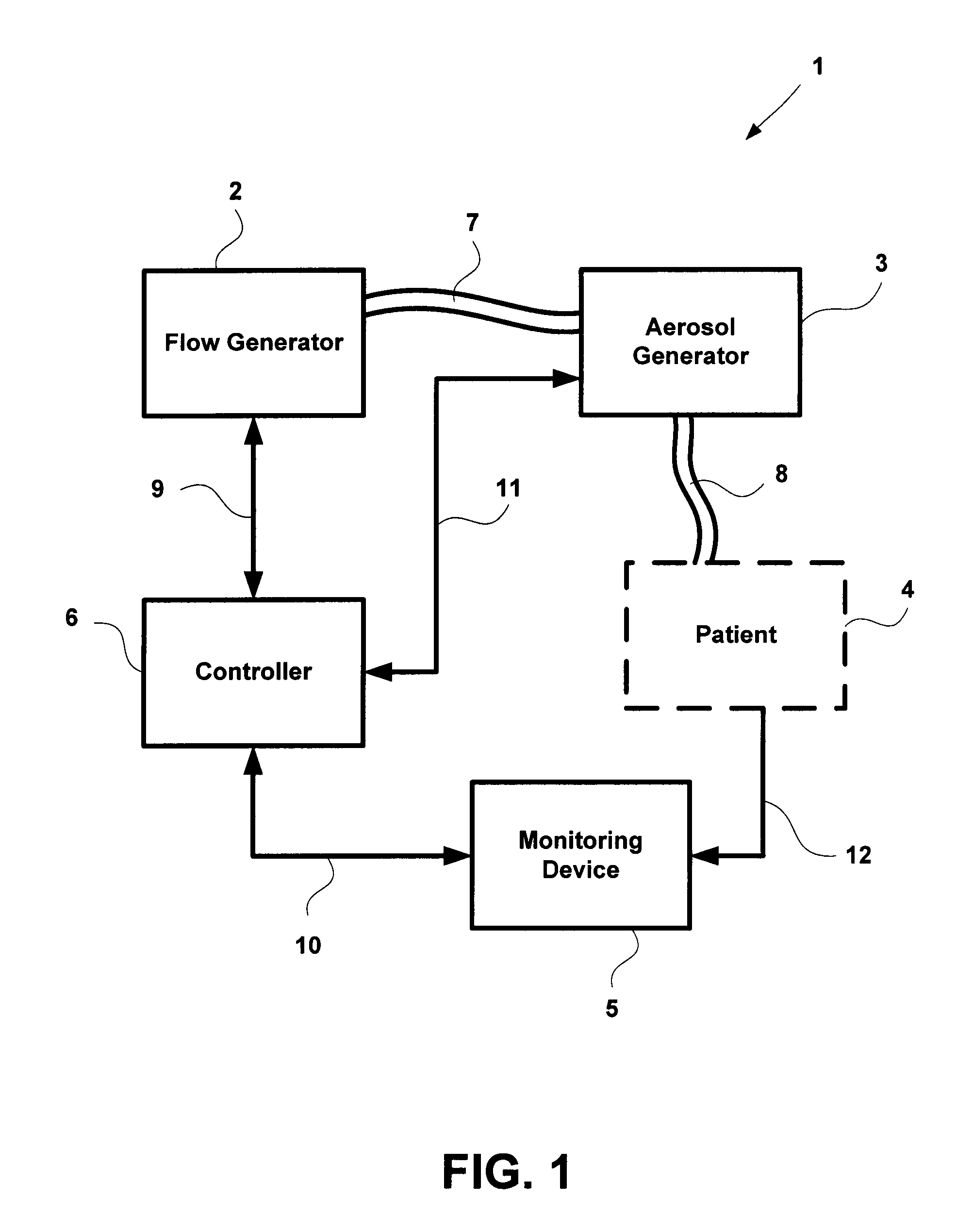 Ventilator Aerosol Delivery