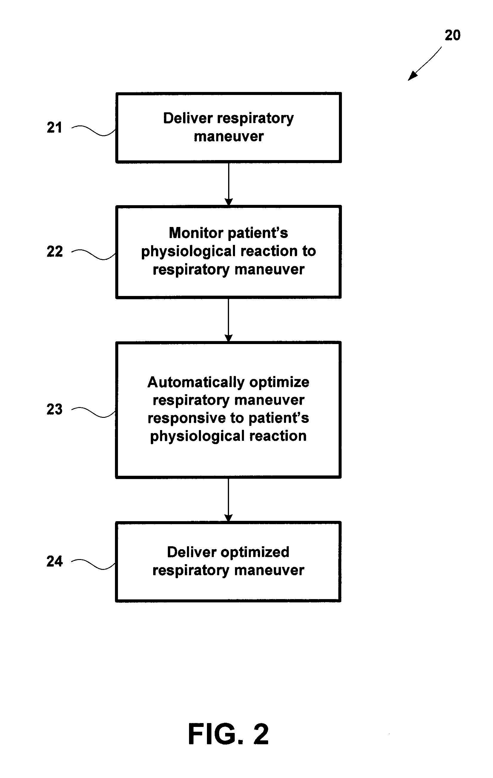 Ventilator Aerosol Delivery