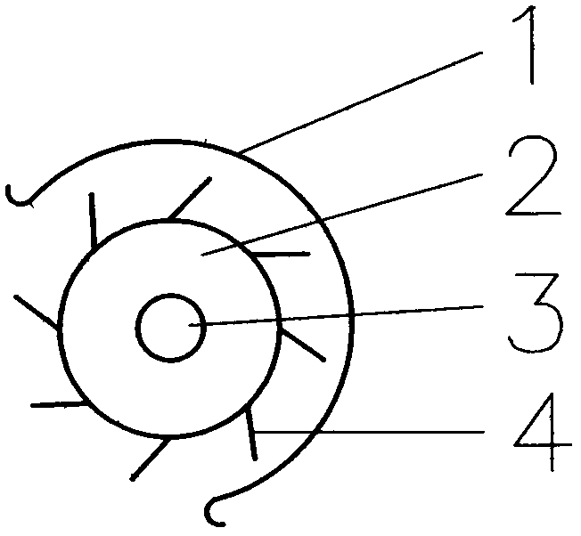 Pruning cutter of greening belt