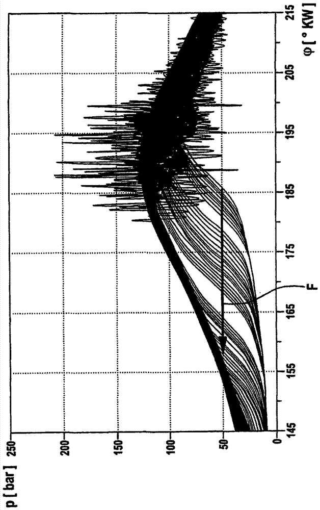 Method and device for identifying glowing ignition in gasoline engines