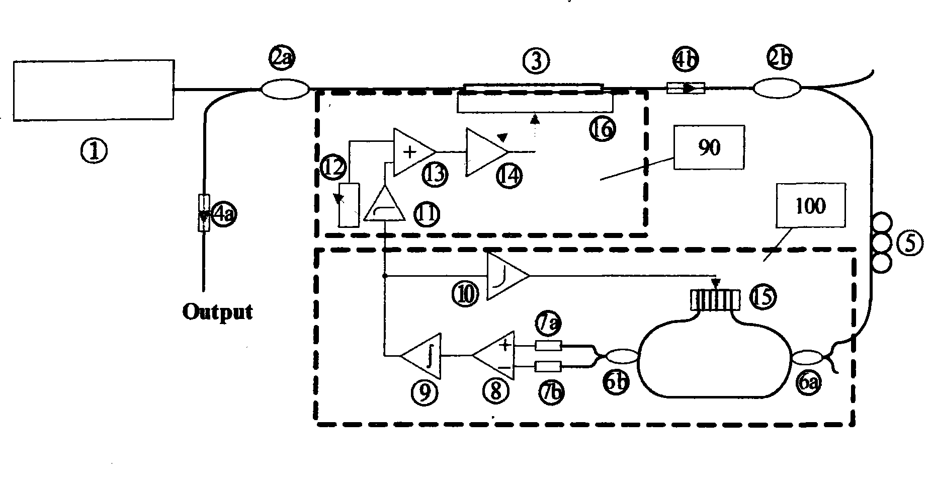 Apparatus for distributed feedback optical fiber laser frequency modulation and denoising
