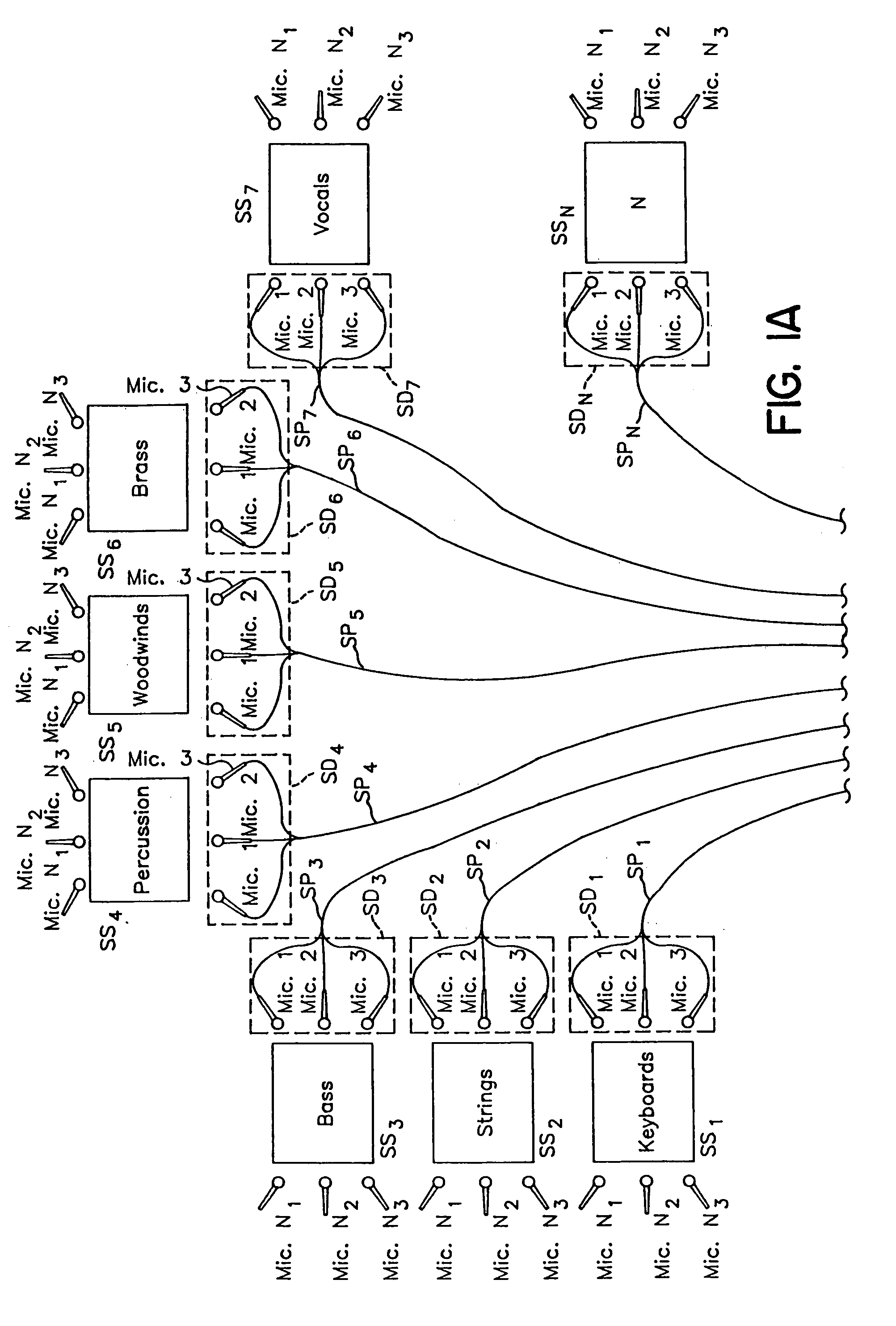 Sound system and method for capturing and reproducing sounds originating from a plurality of sound sources