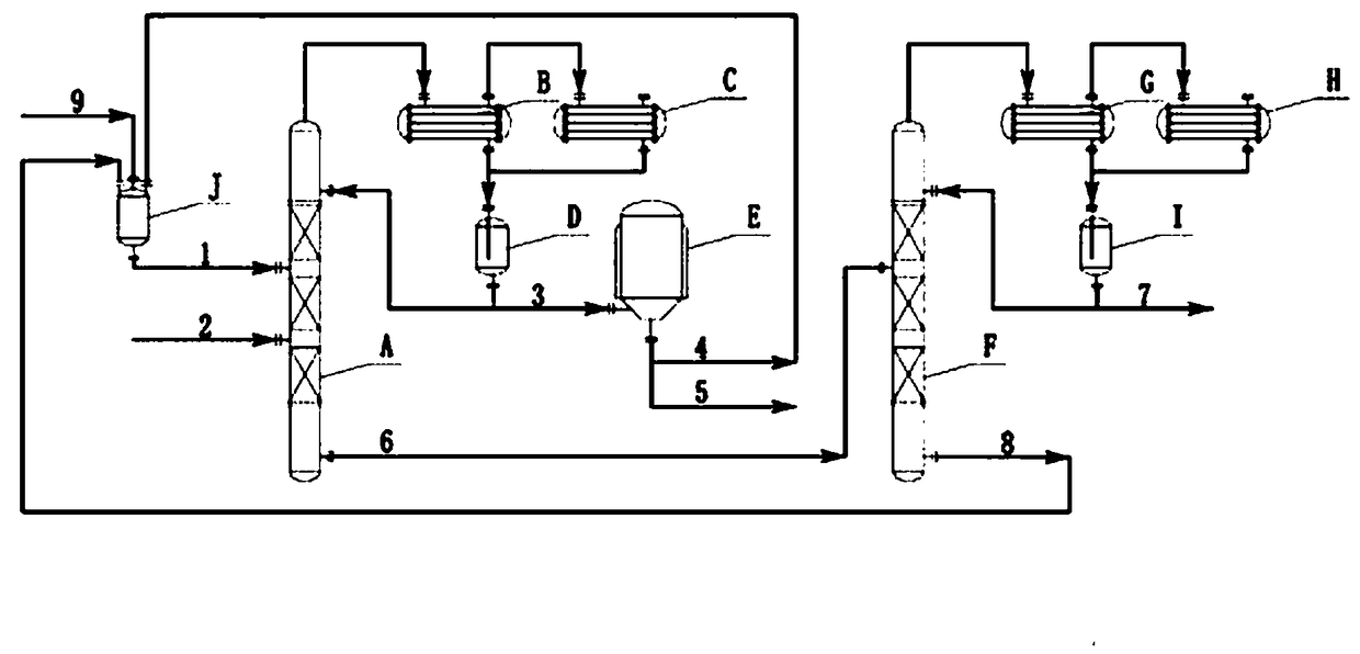 Method for continuously recycling PGMEA from PGMEA/water solution through extractive rectification