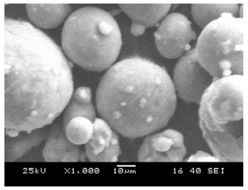 A kind of surface coating method of spherical aluminum powder