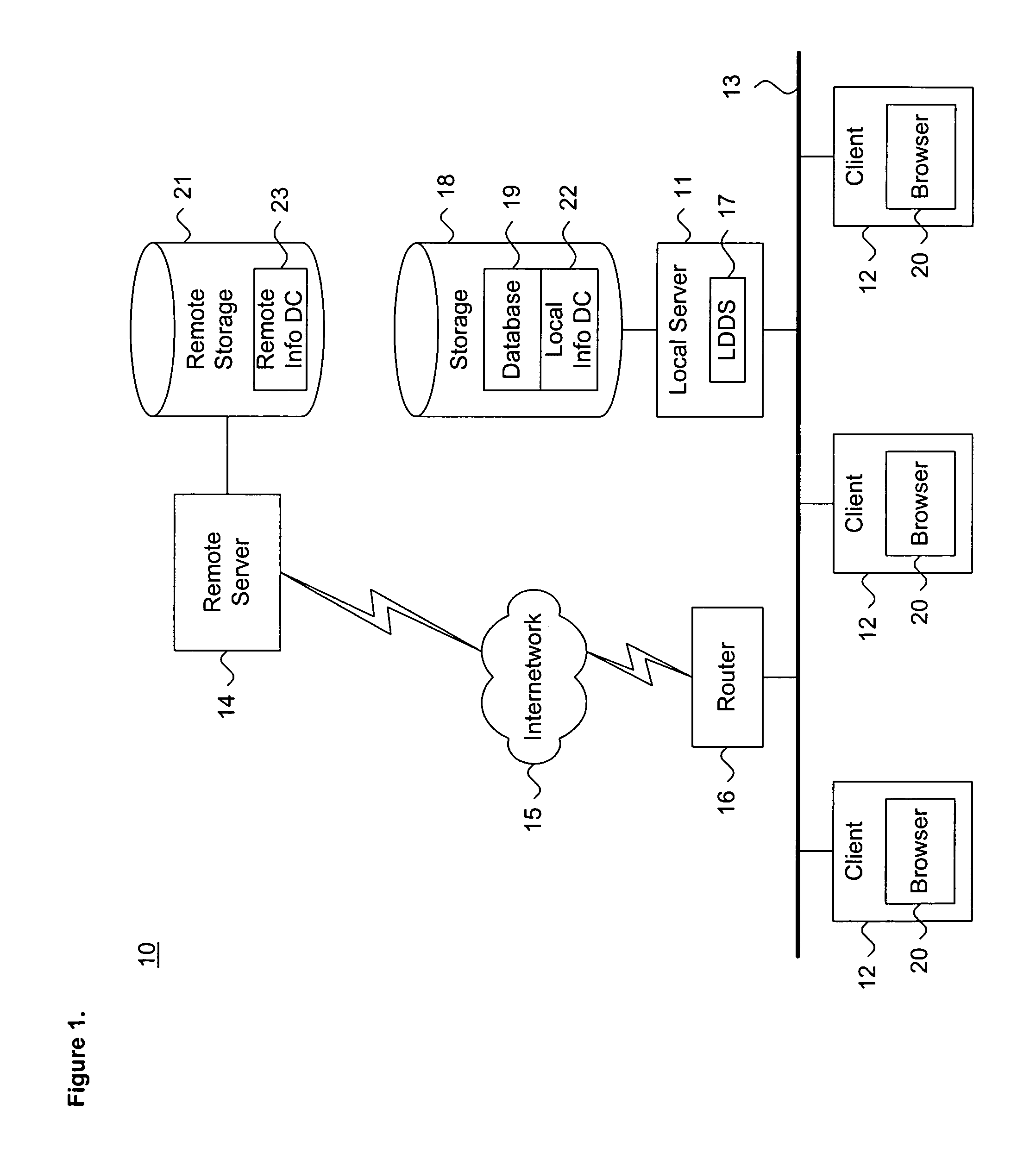 System and method for efficiently drafting a legal document using an authenticated clause table