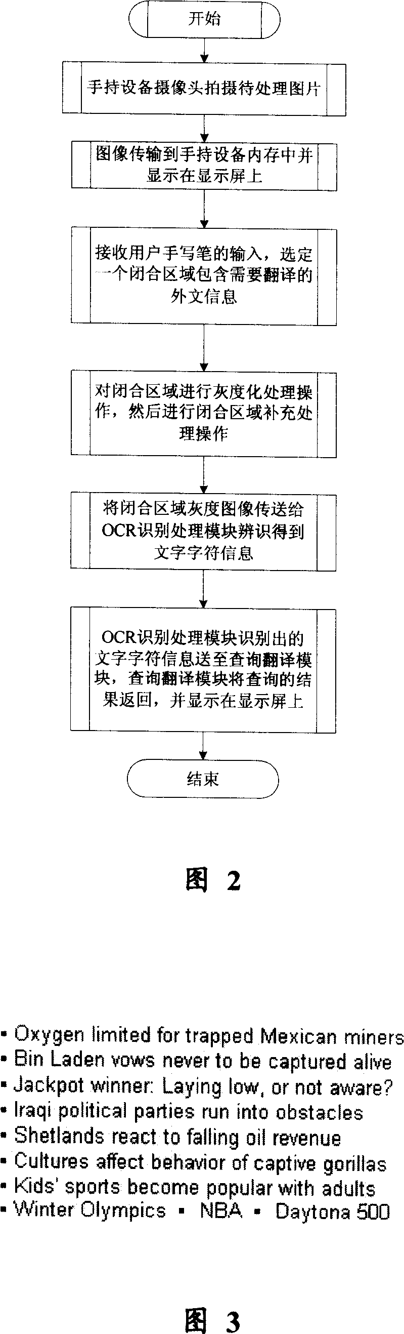 Device and method for foreign words translation on hand-hold equipment based on photograph