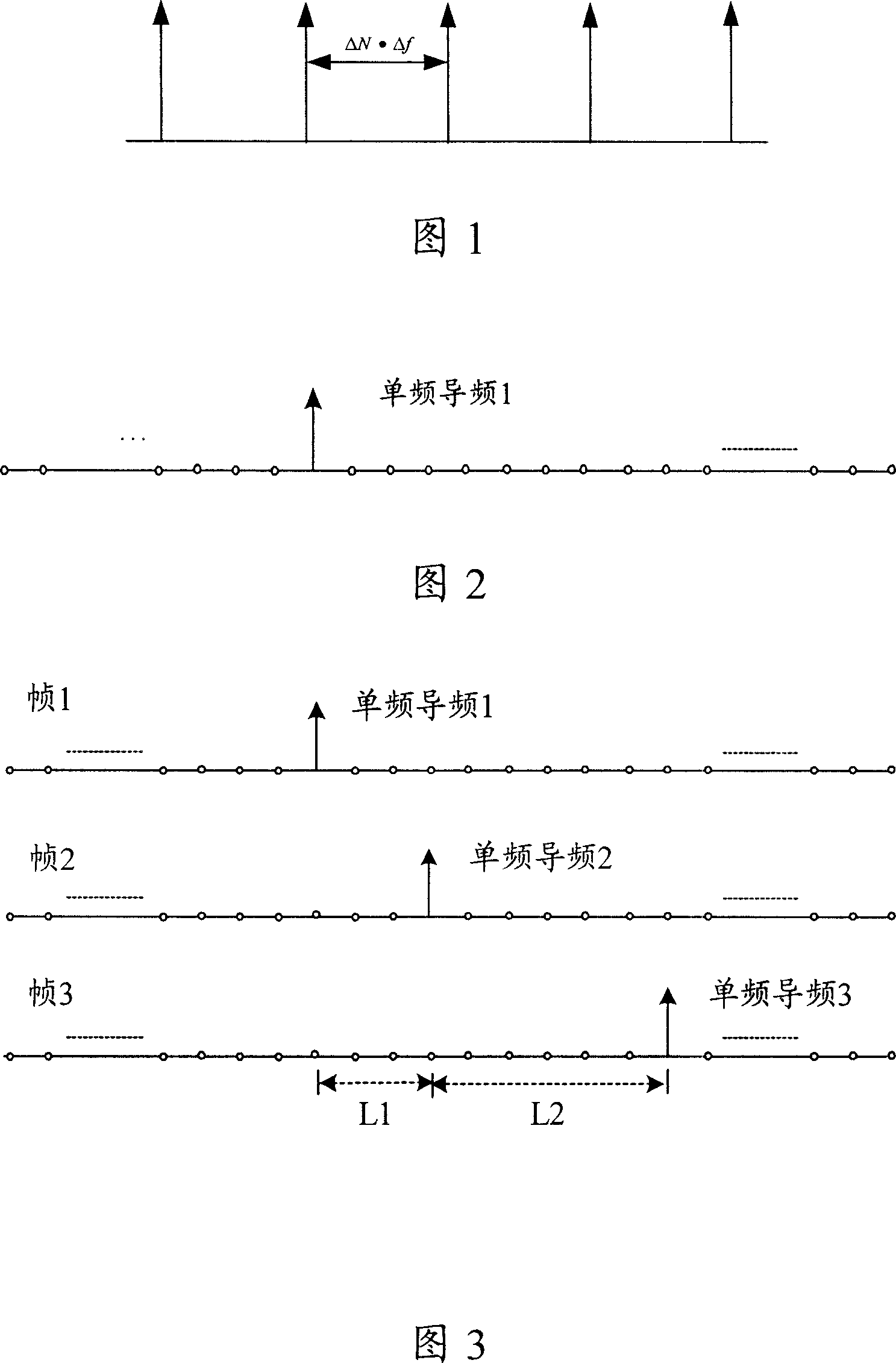 Synchronous pilot frequency sequence forming system and method in communication system