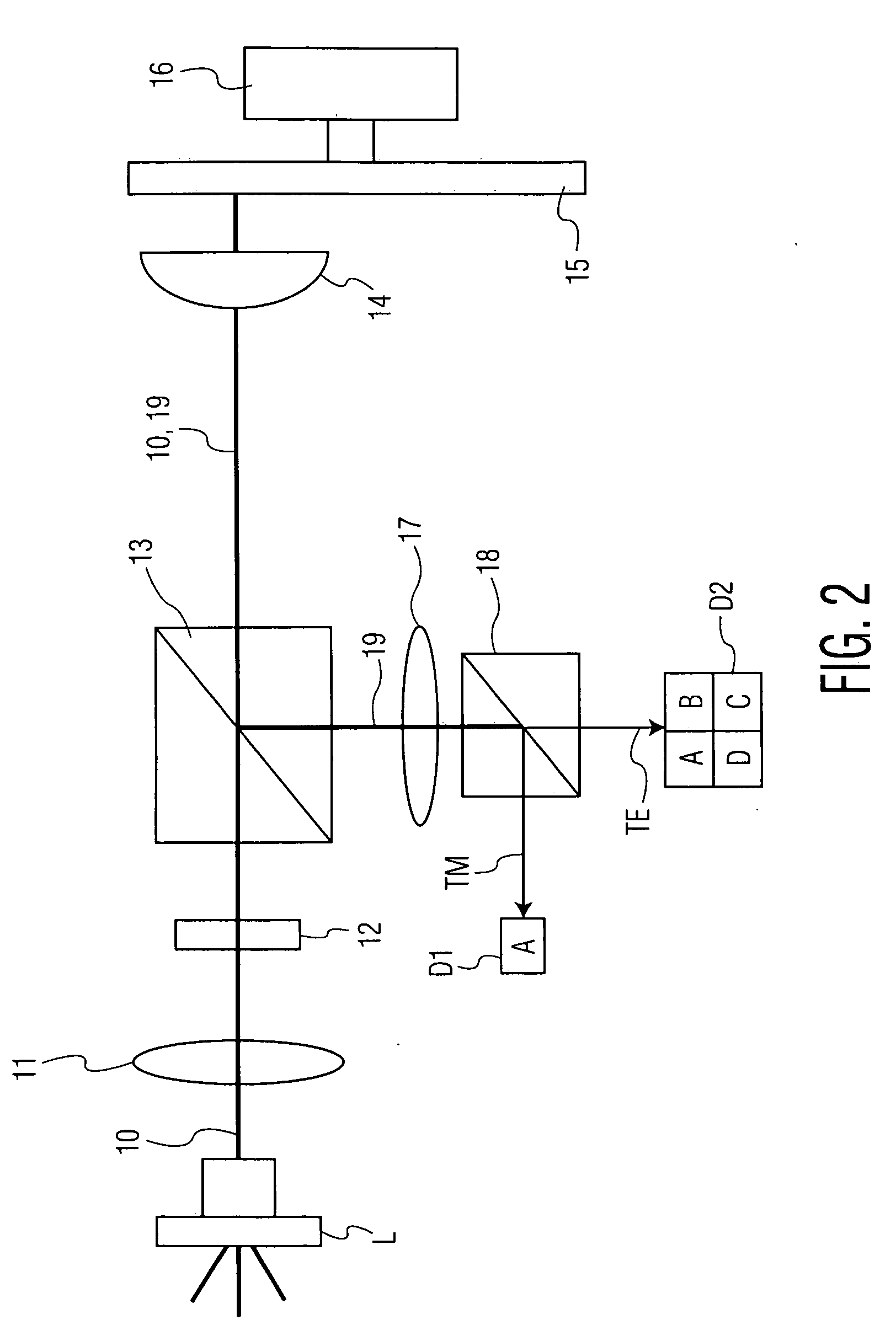 Optical Storage Medium and Apparatus for Reading of Respective Data