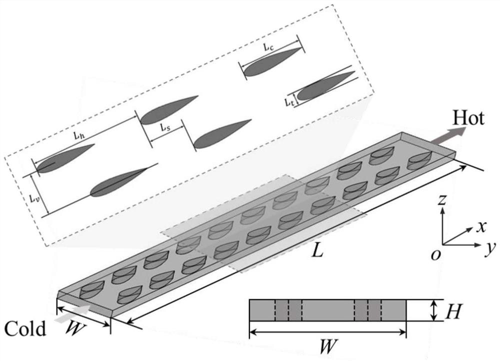 Method and system for optimizing arrangement structure of wing-shaped fins of printed circuit board type heat exchanger