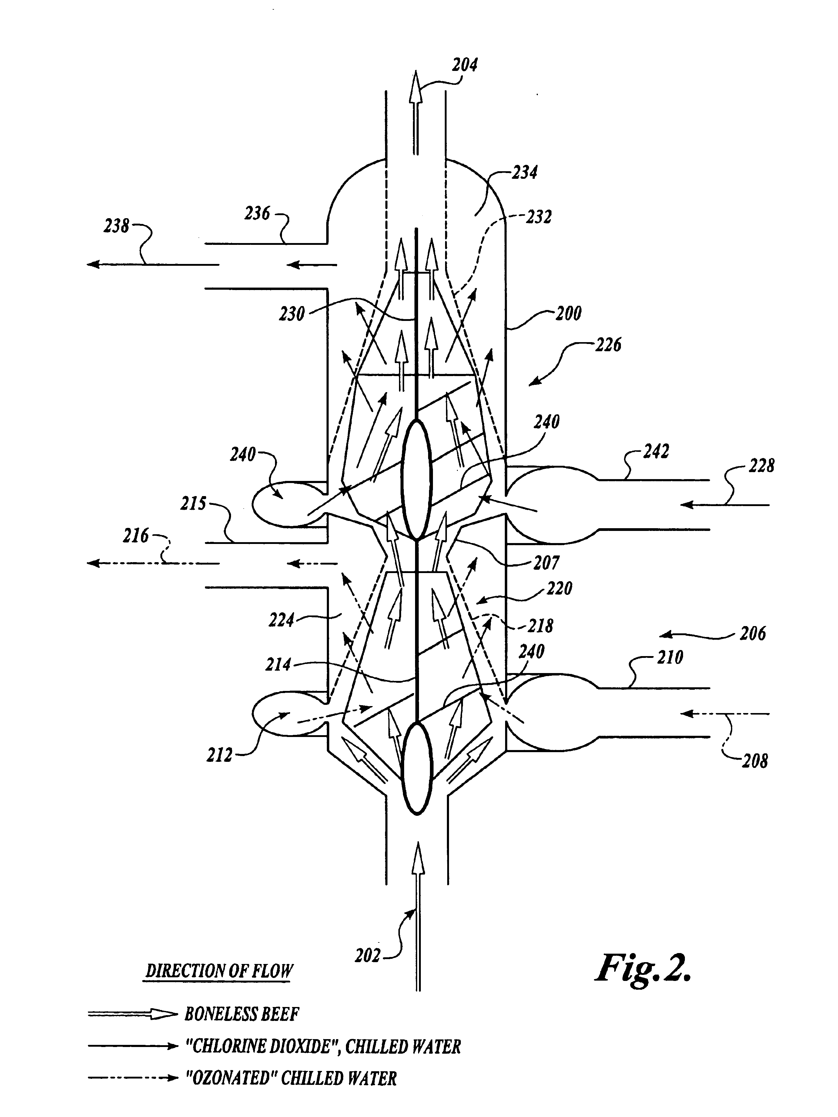 Method and apparatus for sanitizing perishable goods in enclosed conduits