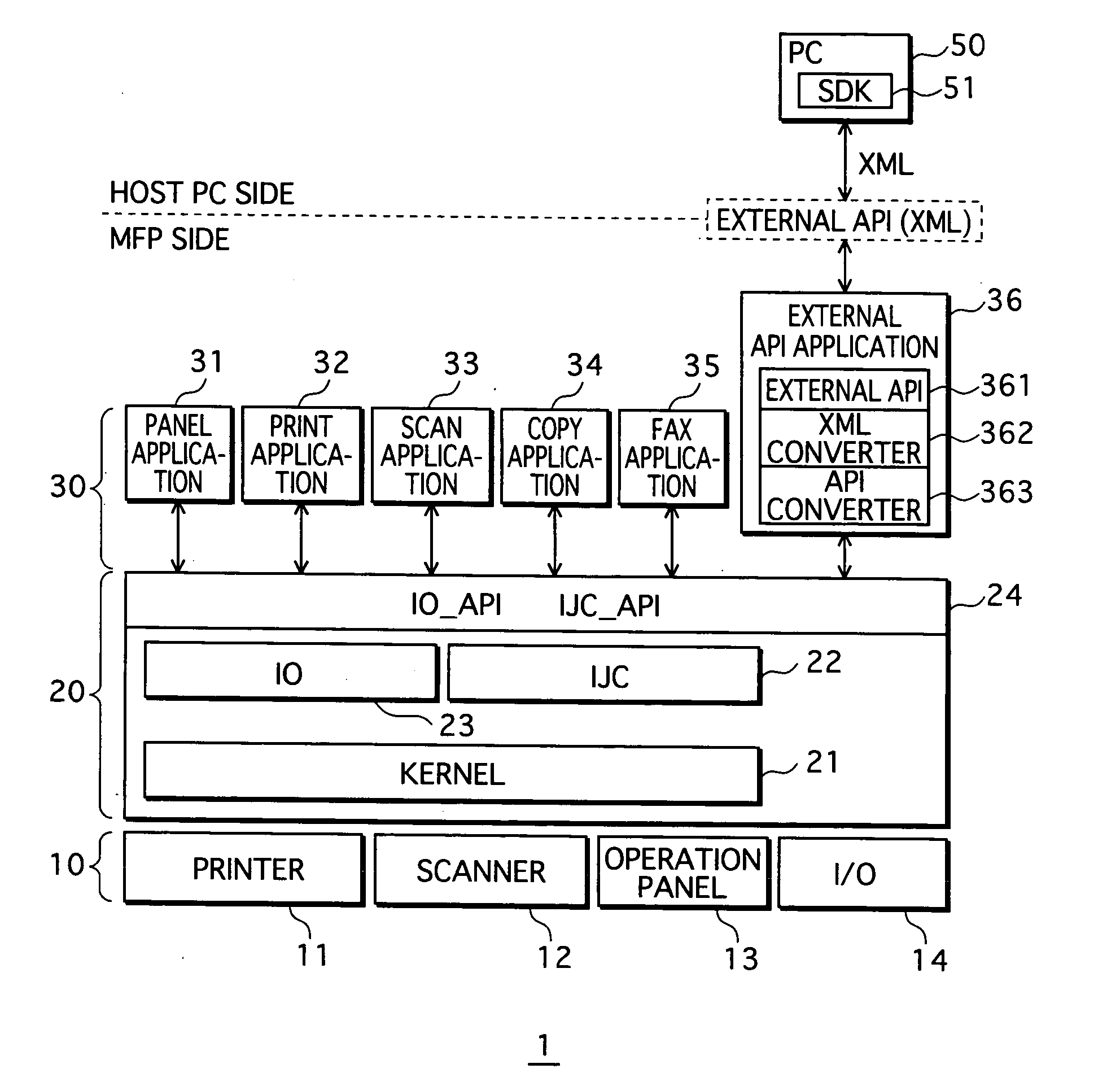 Image processing apparatus for receiving a request relating to image processing from an external source and executing the received request