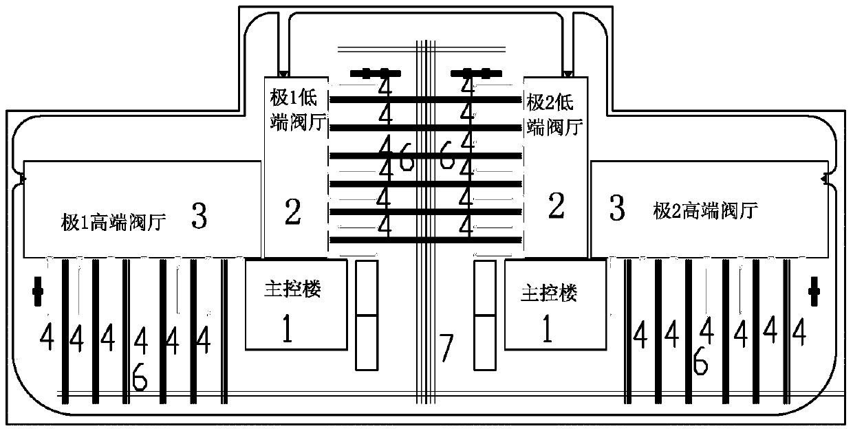 L-type distribution structure of converter transformer in valve hall of UHV DC converter station